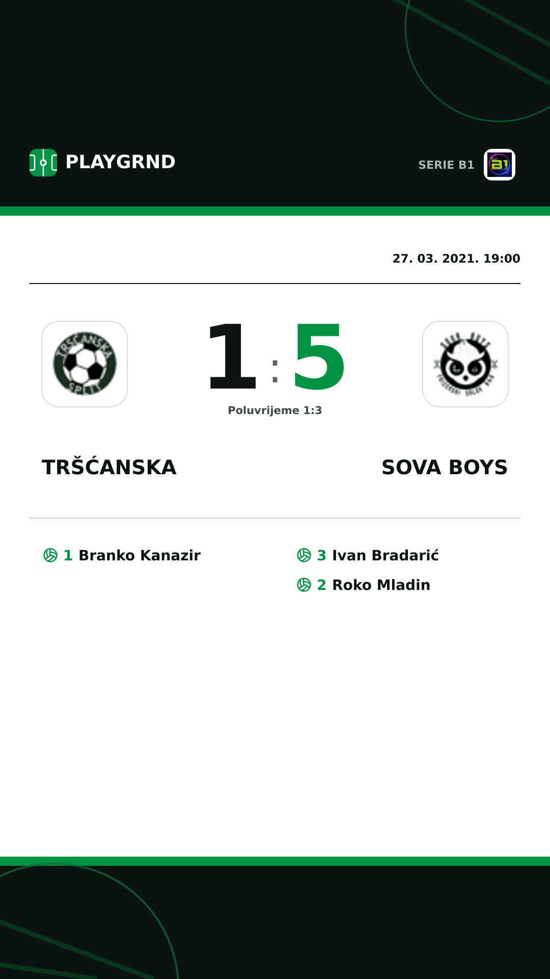 Instagram slika: Tršćanska 1:5 Sova Boys