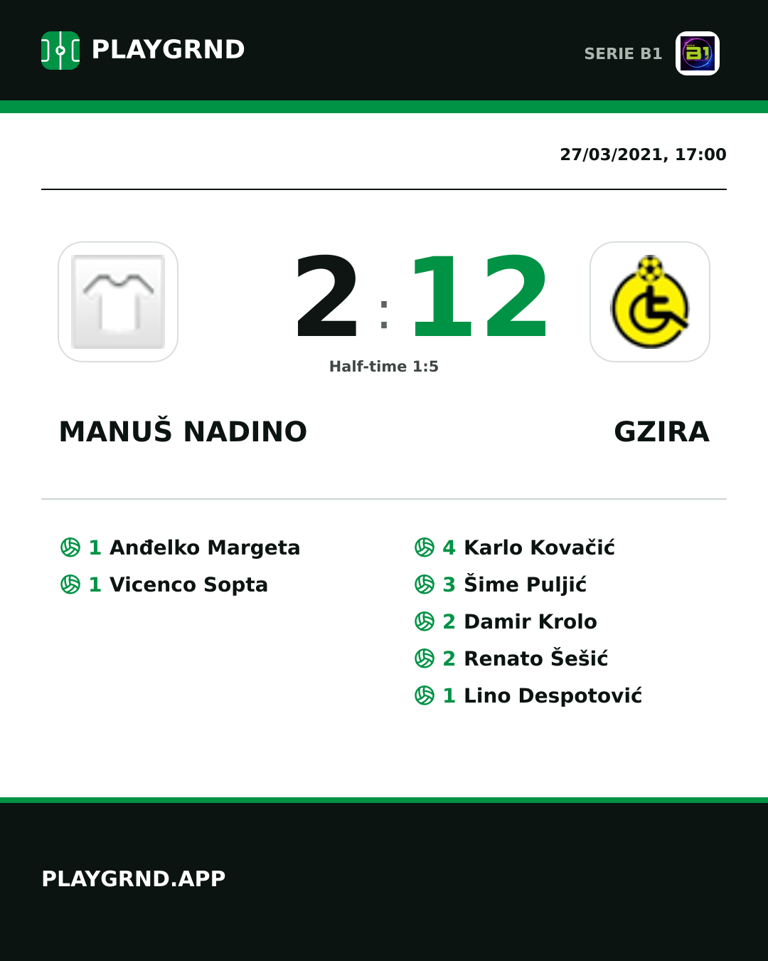 Instagram artwork: Manuš Nadino 2:12 Gzira