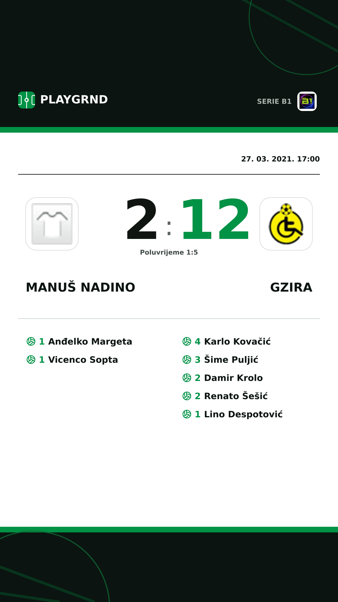 Instagram slika: Manuš Nadino 2:12 Gzira