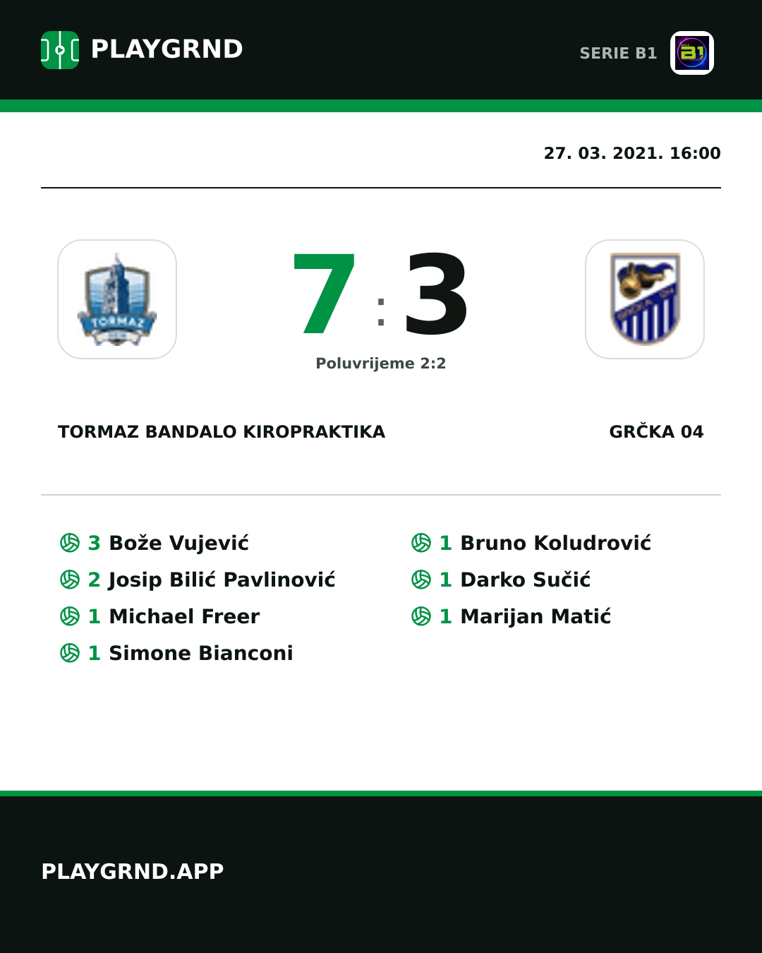 Instagram slika: Tormaz Bandalo Kiropraktika 7:3 Grčka 04