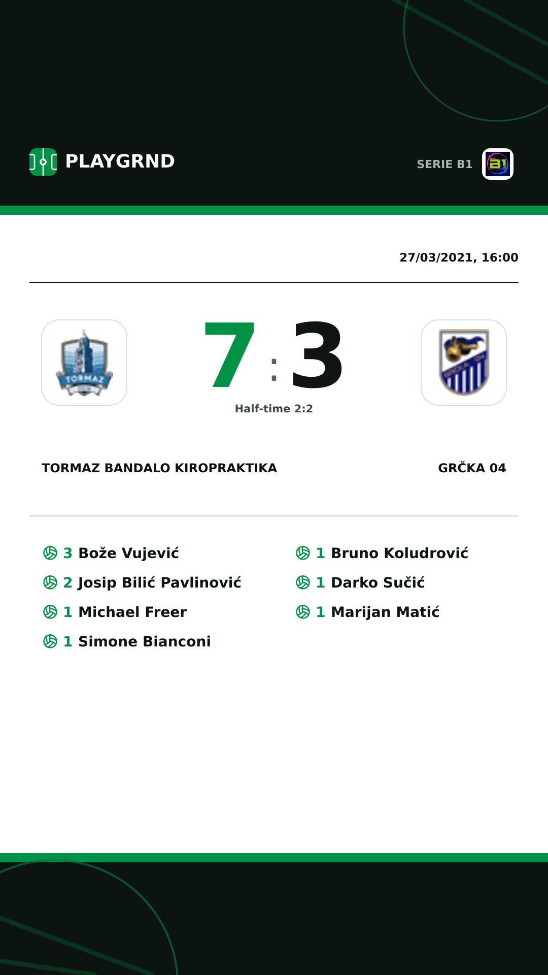 Instagram artwork: Tormaz Bandalo Kiropraktika 7:3 Grčka 04