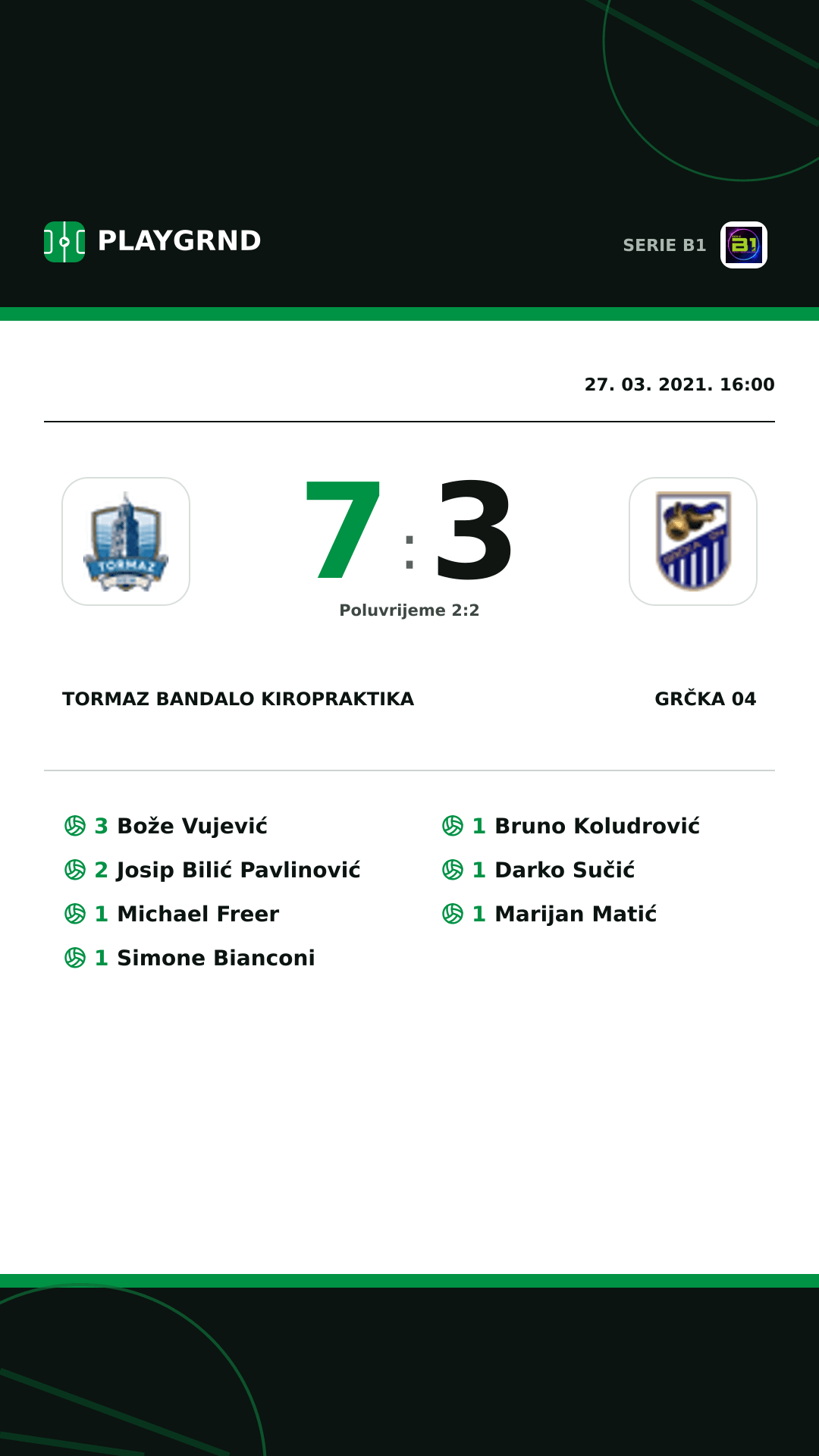 Instagram slika: Tormaz Bandalo Kiropraktika 7:3 Grčka 04