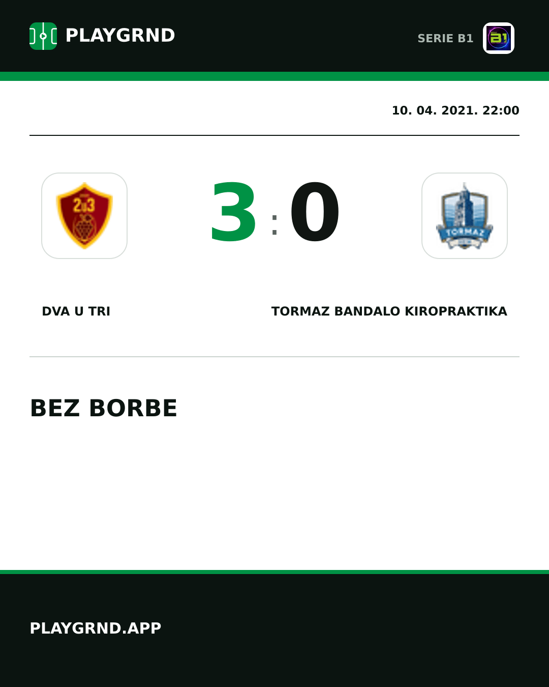 Instagram slika: Dva U Tri 3:0 Tormaz Bandalo Kiropraktika
