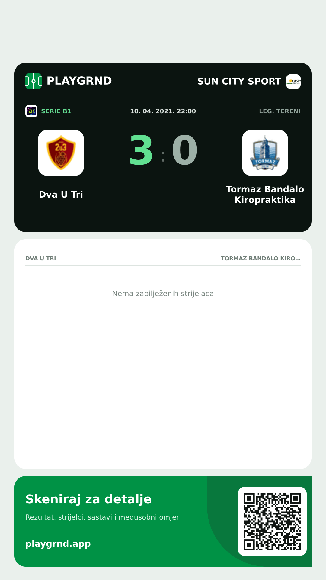 Story slika: Dva U Tri 3:0 Tormaz Bandalo Kiropraktika