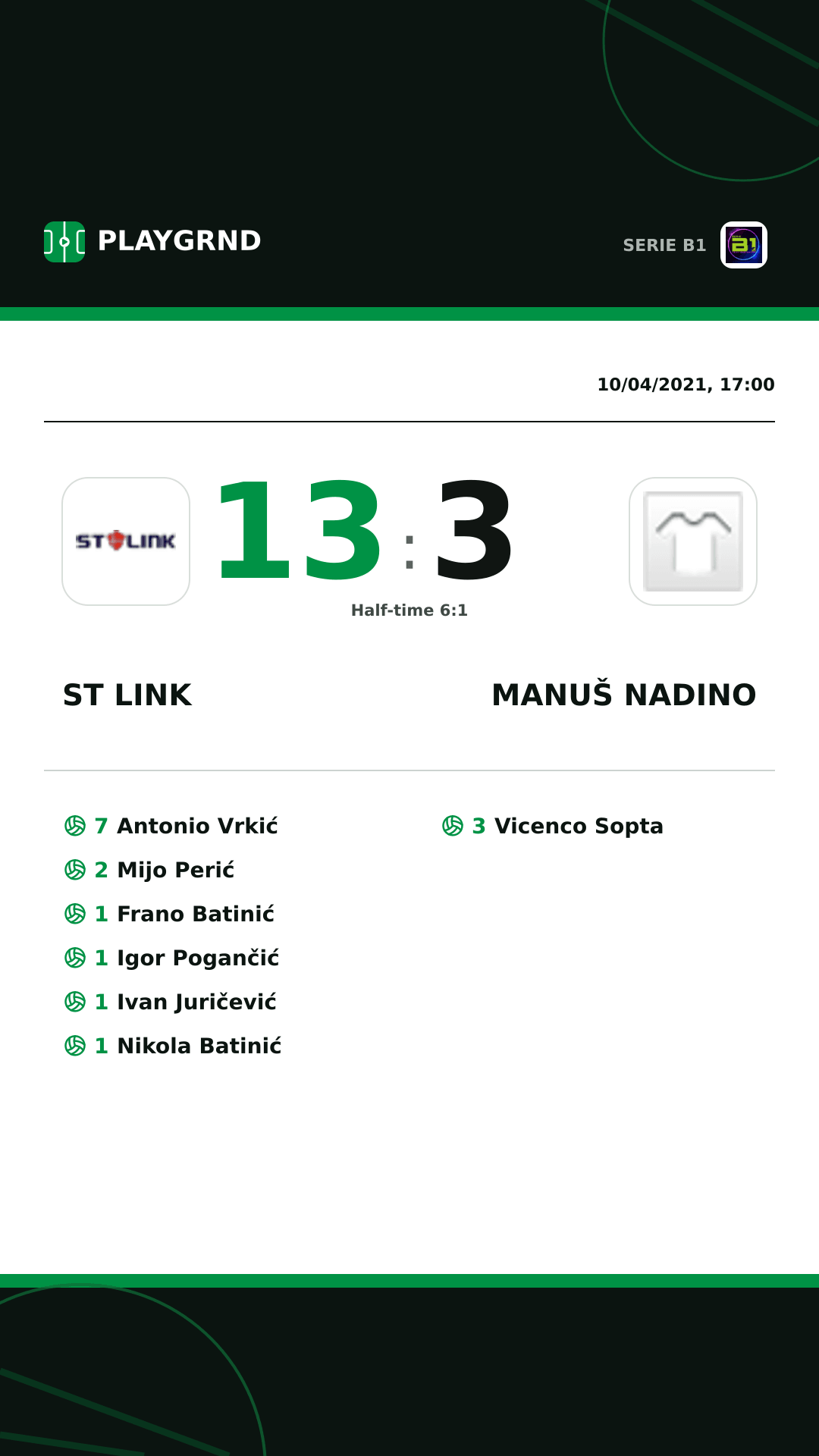 Instagram artwork: ST Link 13:3 Manuš Nadino