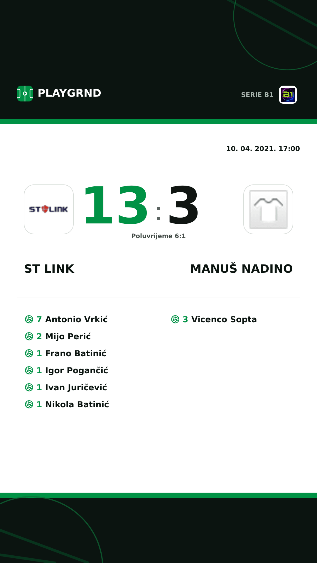 Instagram slika: ST Link 13:3 Manuš Nadino
