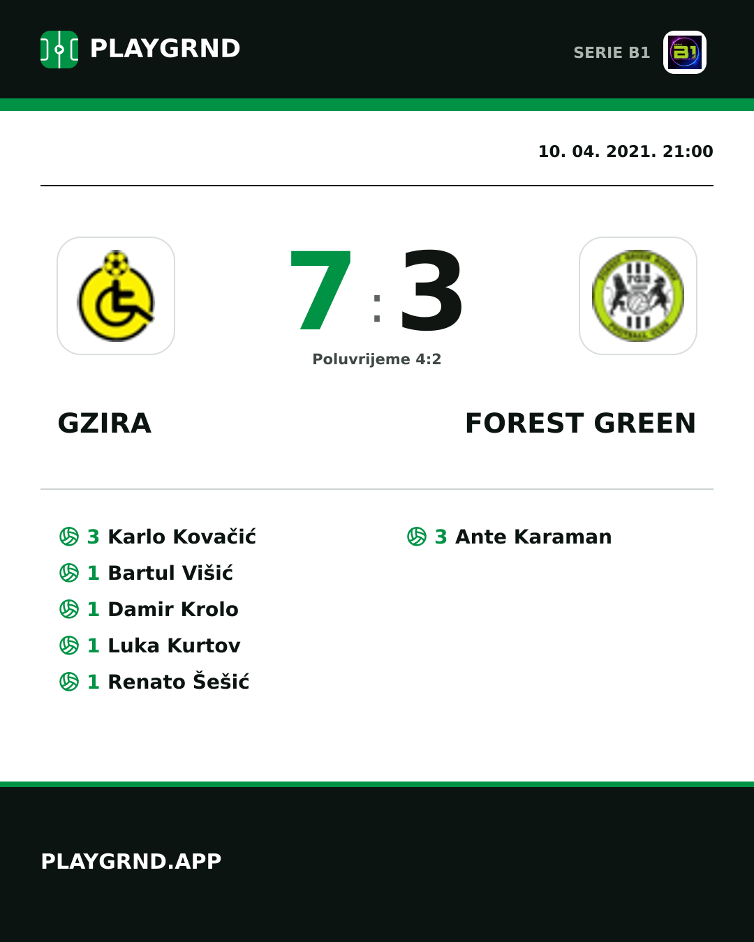 Instagram slika: Gzira 7:3 Forest Green