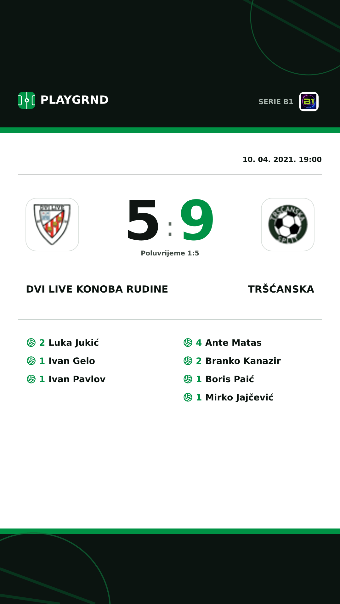 Instagram slika: Dvi Live Konoba Rudine 5:9 Tršćanska