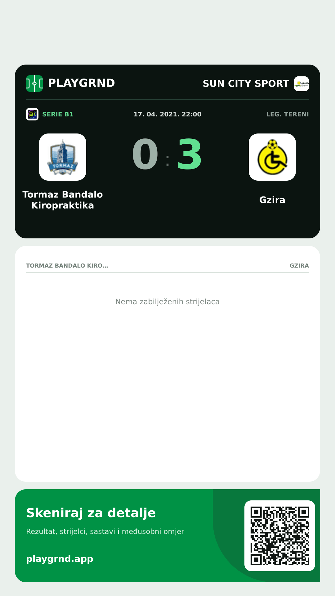 Story slika: Tormaz Bandalo Kiropraktika 0:3 Gzira