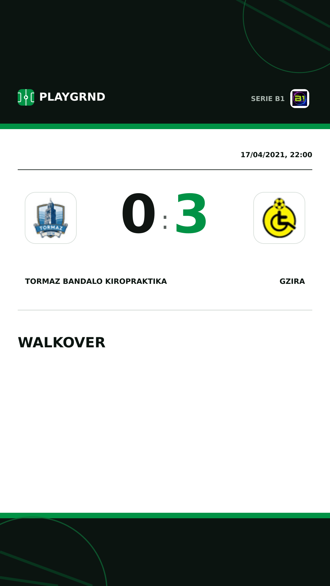 Instagram artwork: Tormaz Bandalo Kiropraktika 0:3 Gzira