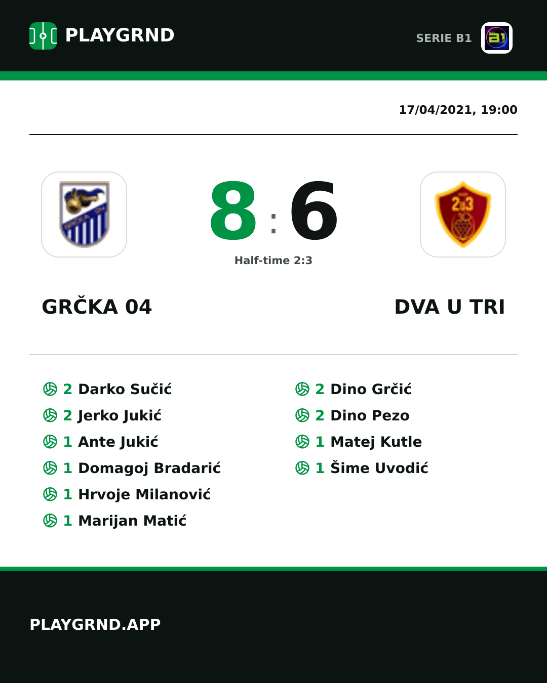 Instagram artwork: Grčka 04 8:6 Dva U Tri