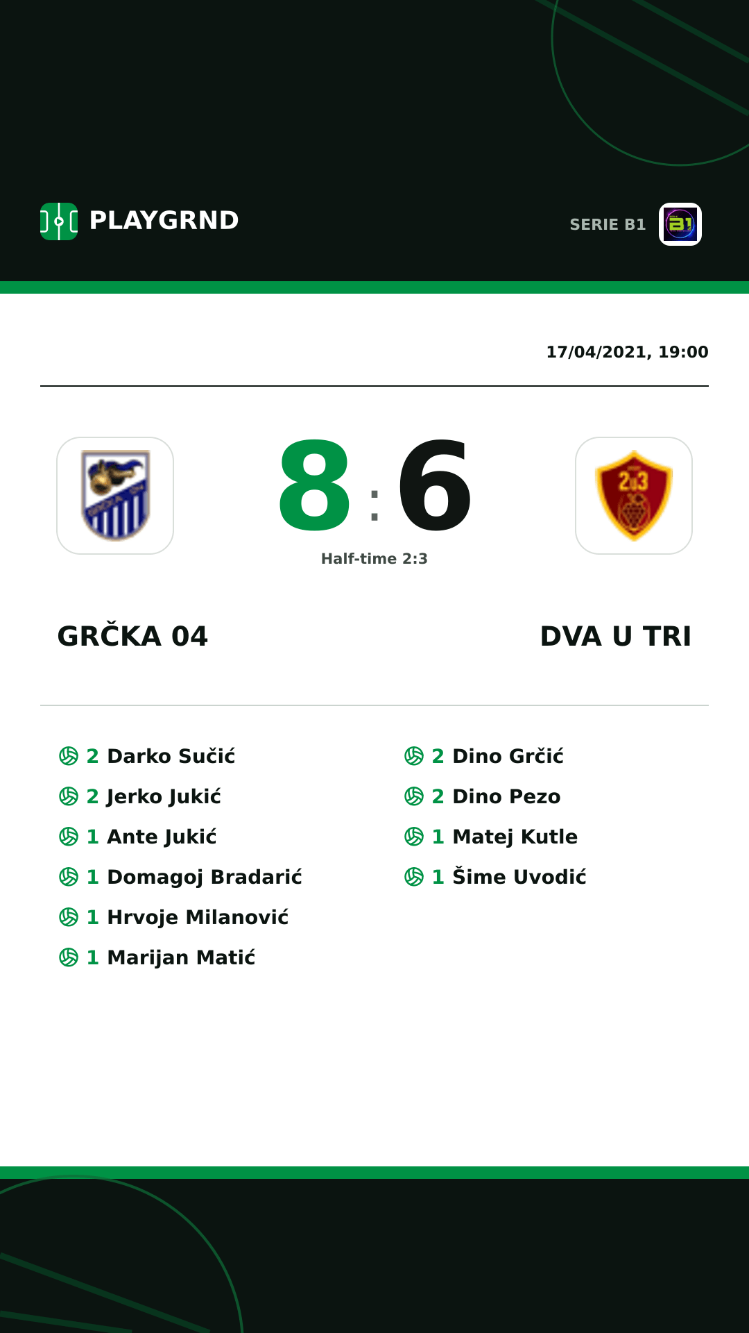 Instagram artwork: Grčka 04 8:6 Dva U Tri