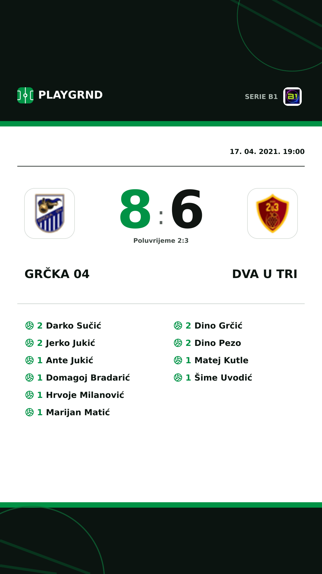 Instagram slika: Grčka 04 8:6 Dva U Tri