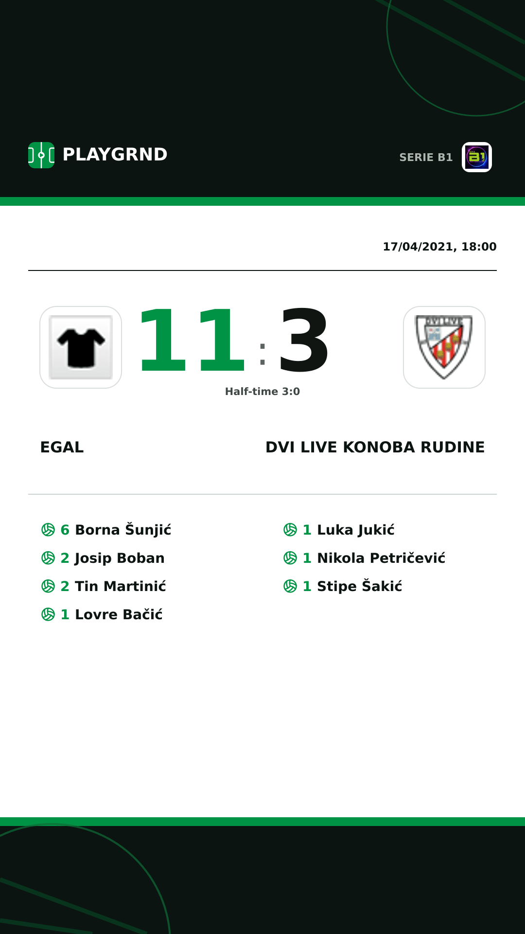 Instagram artwork: Egal 11:3 Dvi Live Konoba Rudine
