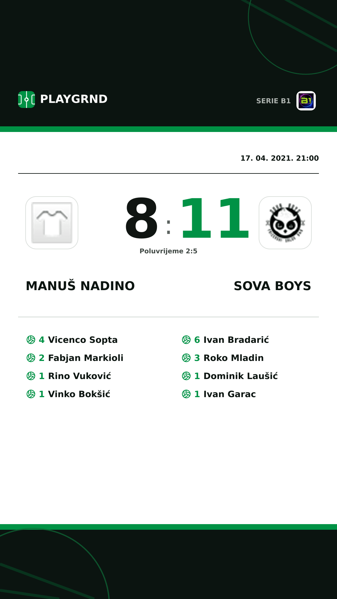 Instagram slika: Manuš Nadino 8:11 Sova Boys
