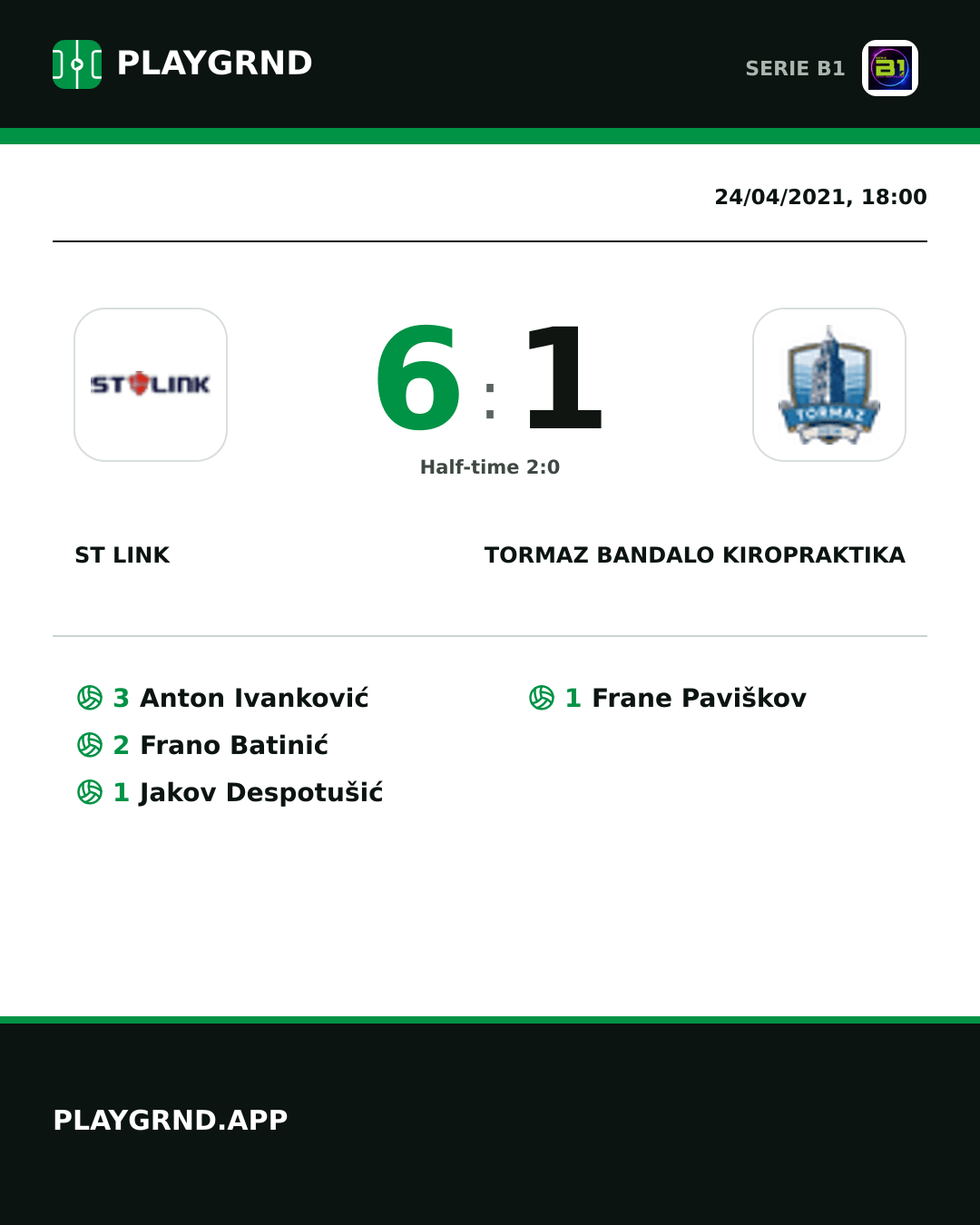 Instagram artwork: ST Link 6:1 Tormaz Bandalo Kiropraktika