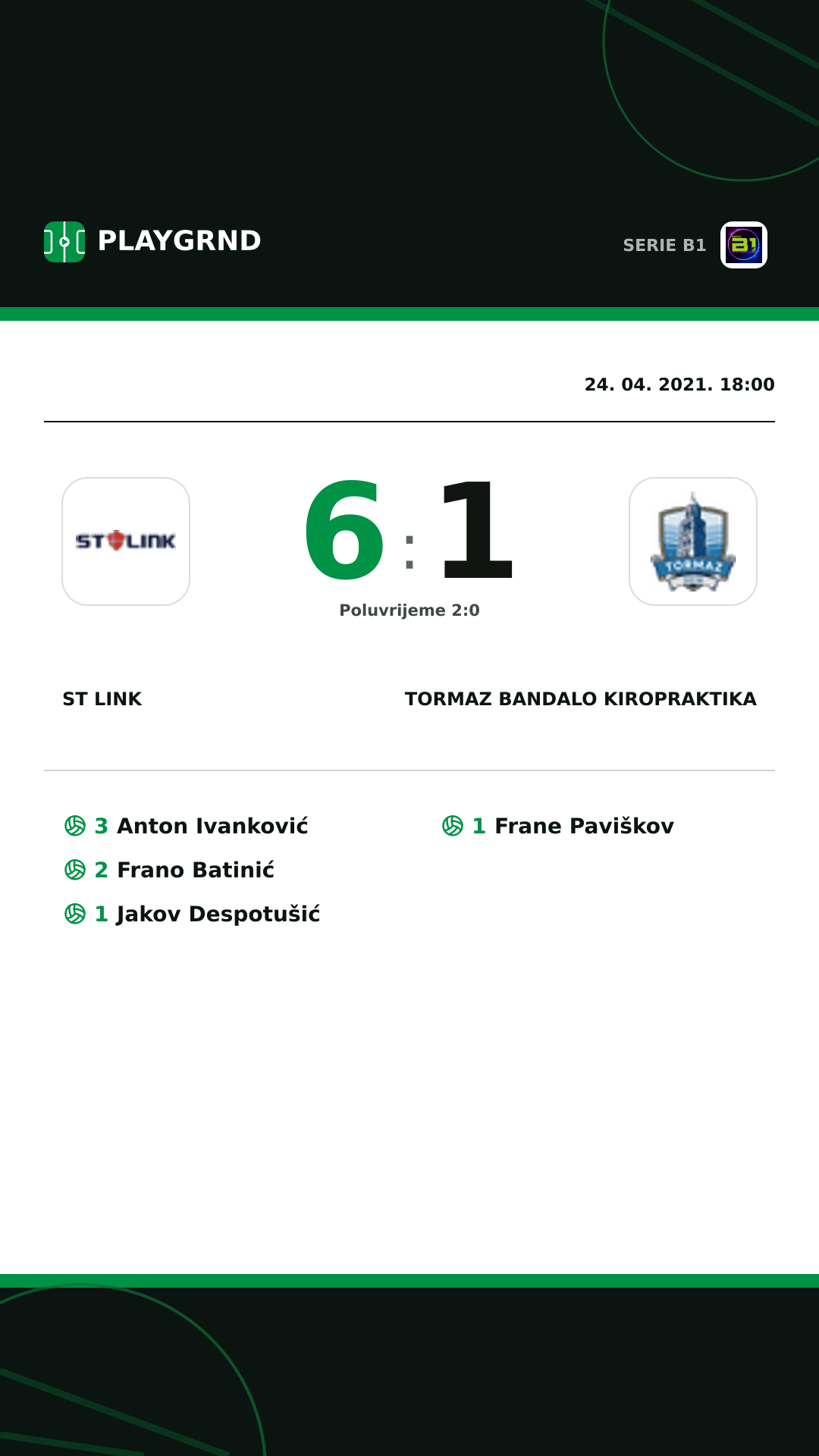 Instagram slika: ST Link 6:1 Tormaz Bandalo Kiropraktika