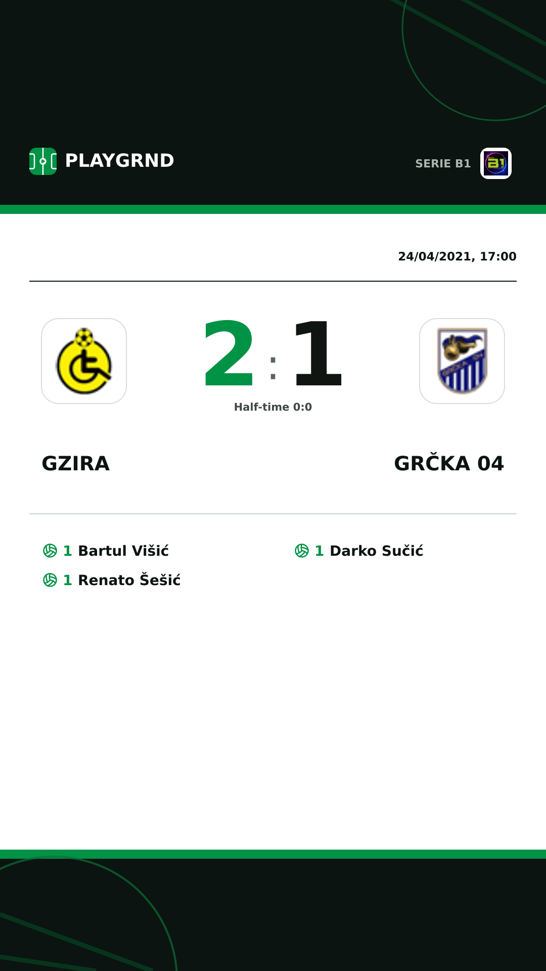Instagram artwork: Gzira 2:1 Grčka 04