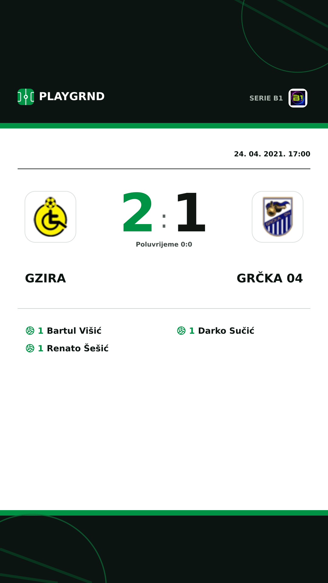Instagram slika: Gzira 2:1 Grčka 04
