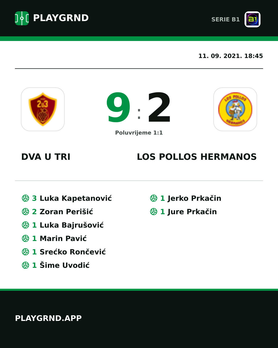 Instagram slika: Dva U Tri 9:2 Los Pollos Hermanos