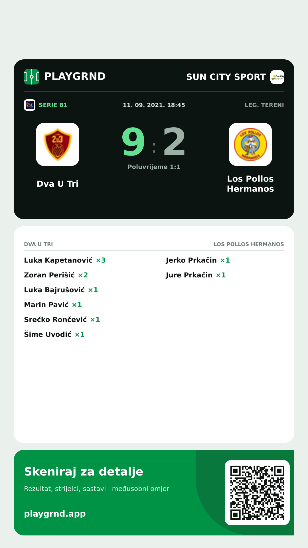 Story image: Dva U Tri 9:2 Los Pollos Hermanos