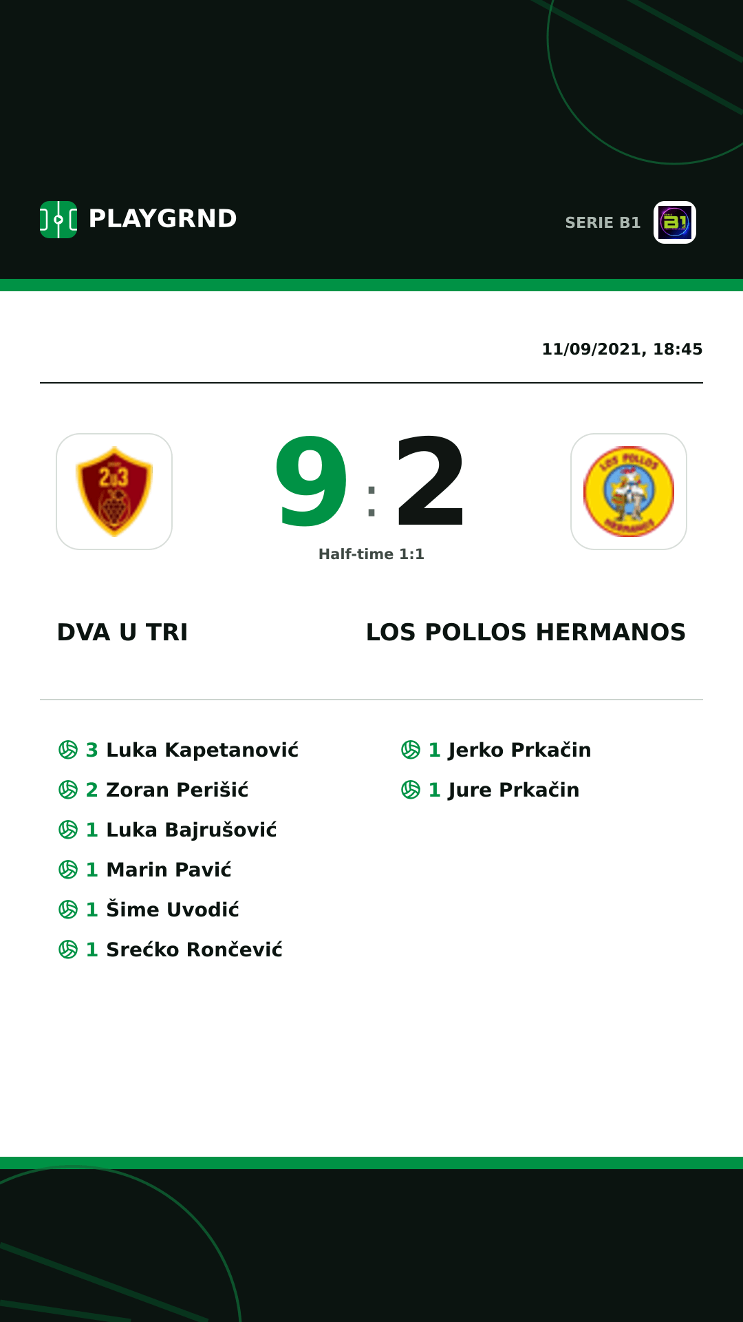 Instagram artwork: Dva U Tri 9:2 Los Pollos Hermanos