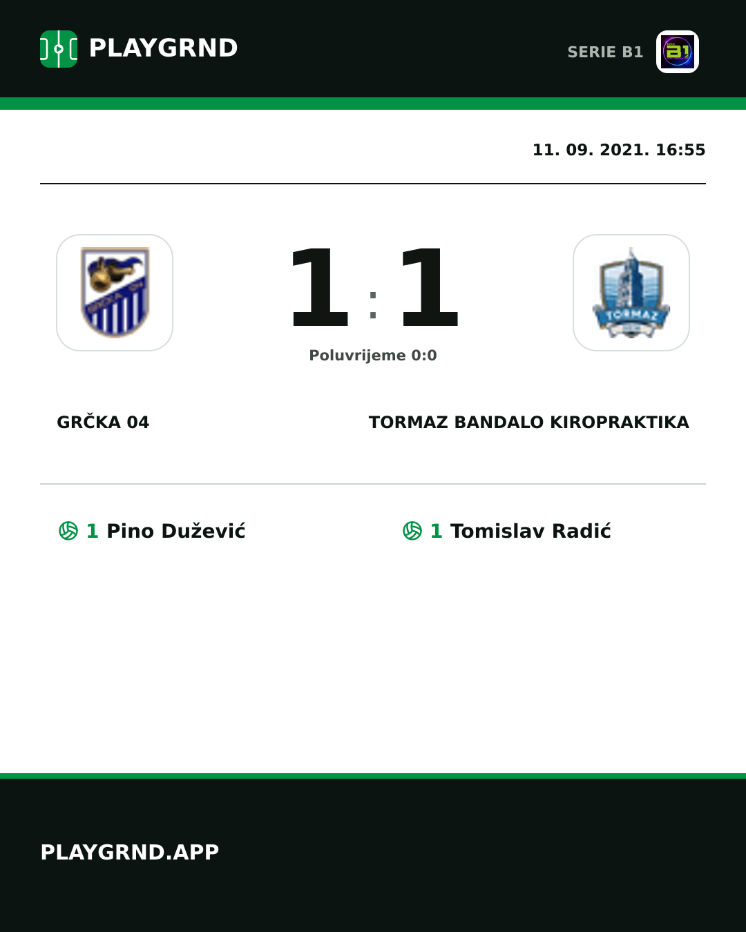 Instagram slika: Grčka 04 1:1 Tormaz Bandalo Kiropraktika