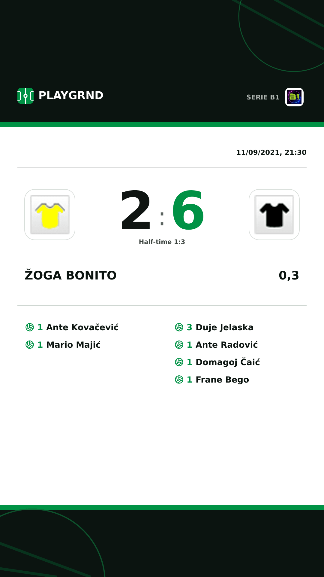 Instagram artwork: Žoga Bonito 2:6 0,3