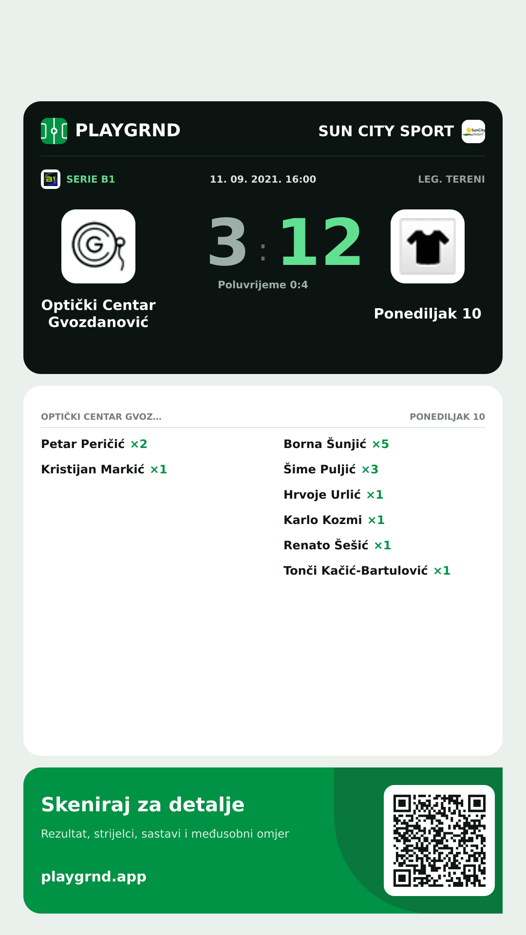 Story slika: Optički Centar Gvozdanović 3:12 Ponediljak 10