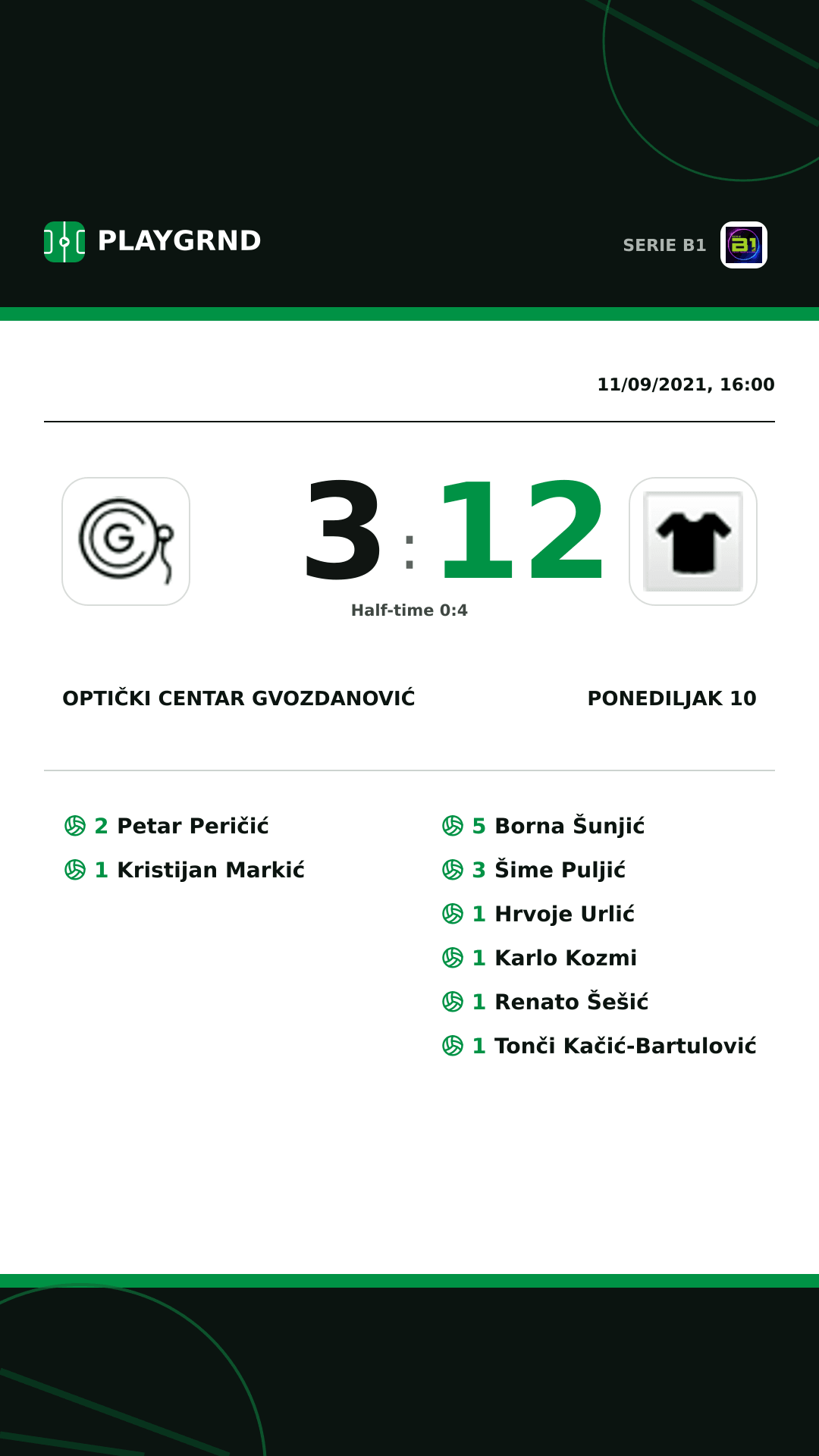 Instagram artwork: Optički Centar Gvozdanović 3:12 Ponediljak 10