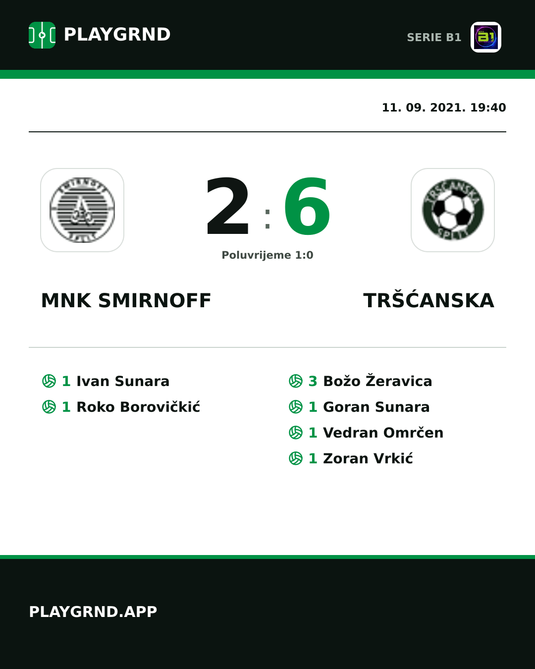 Instagram slika: Mnk Smirnoff 2:6 Tršćanska