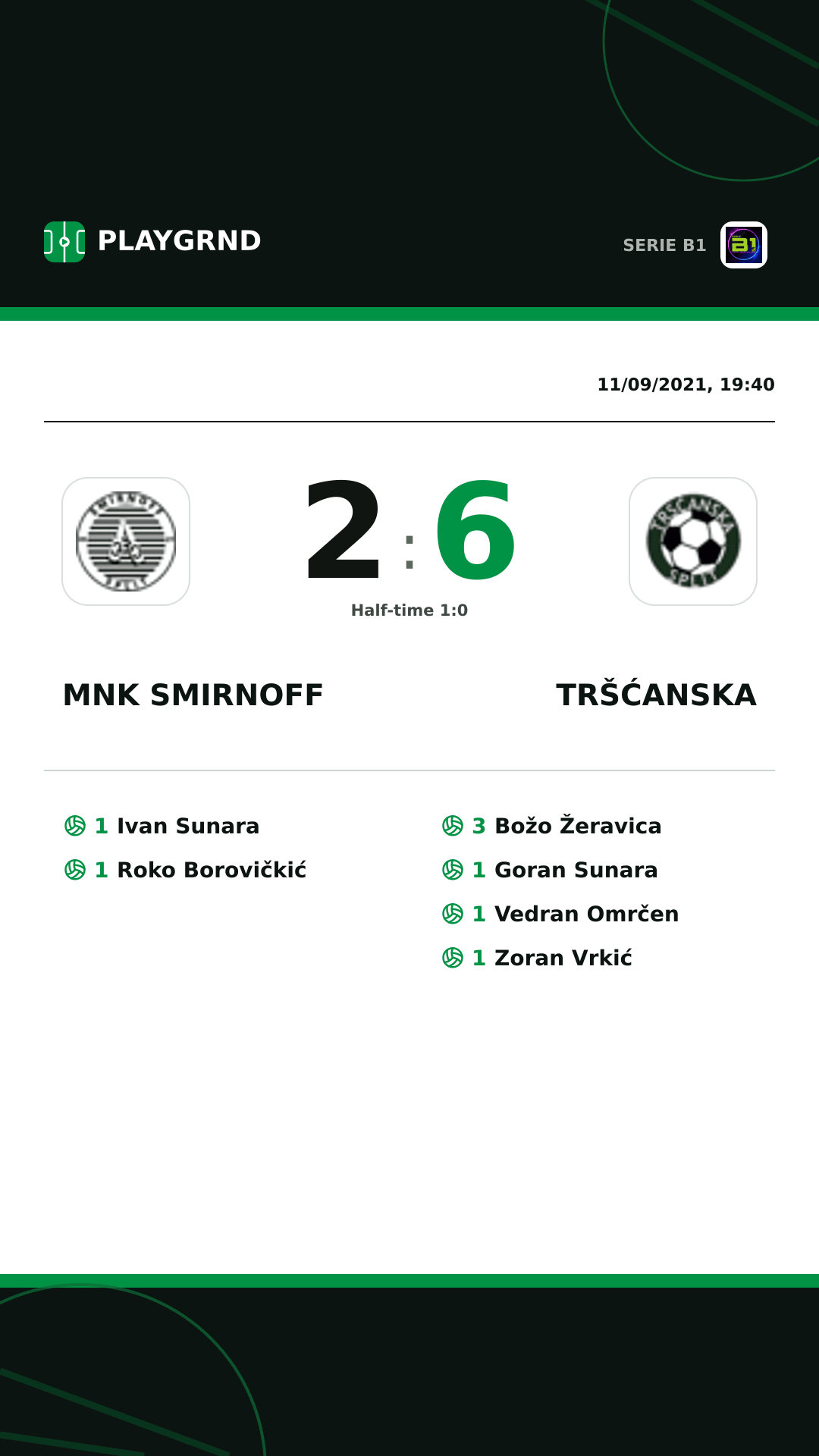 Instagram artwork: Mnk Smirnoff 2:6 Tršćanska
