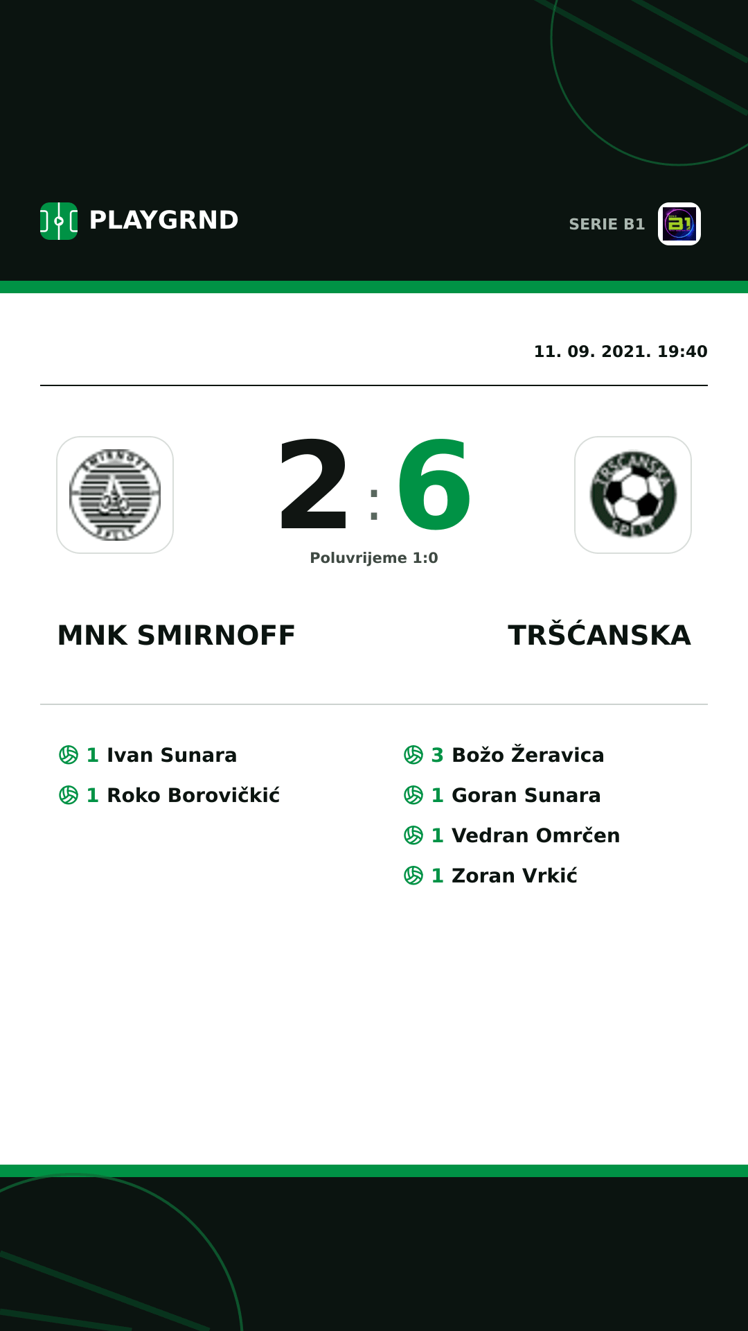 Instagram slika: Mnk Smirnoff 2:6 Tršćanska