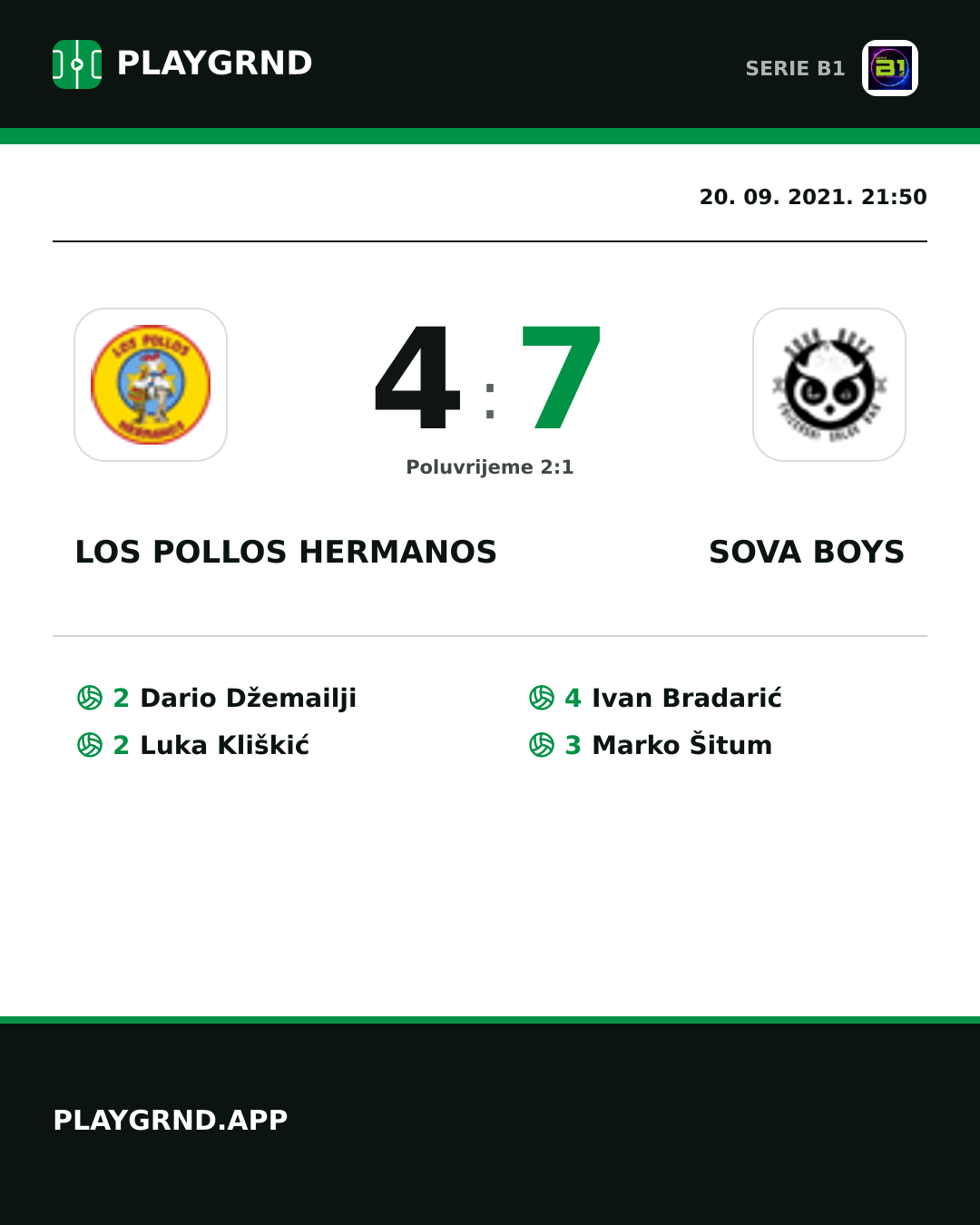 Instagram slika: Los Pollos Hermanos 4:7 Sova Boys