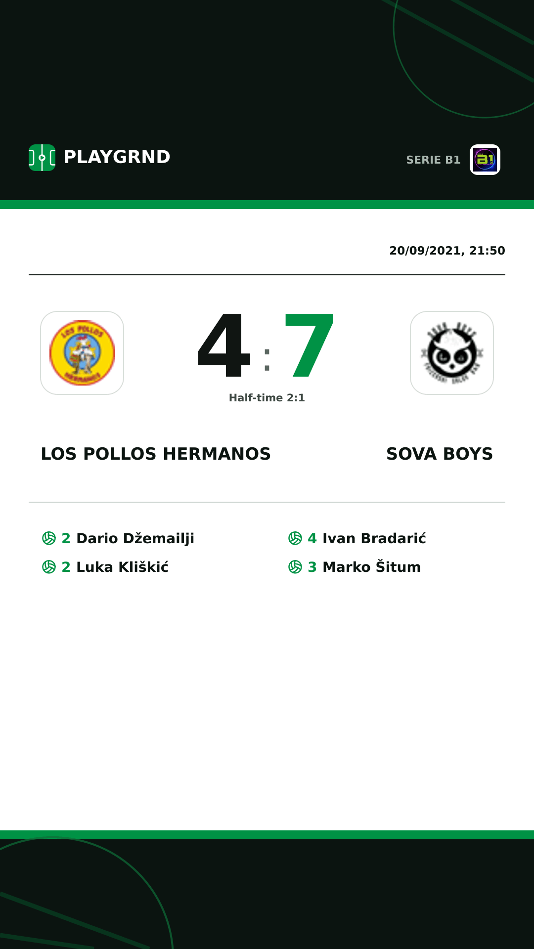 Instagram artwork: Los Pollos Hermanos 4:7 Sova Boys