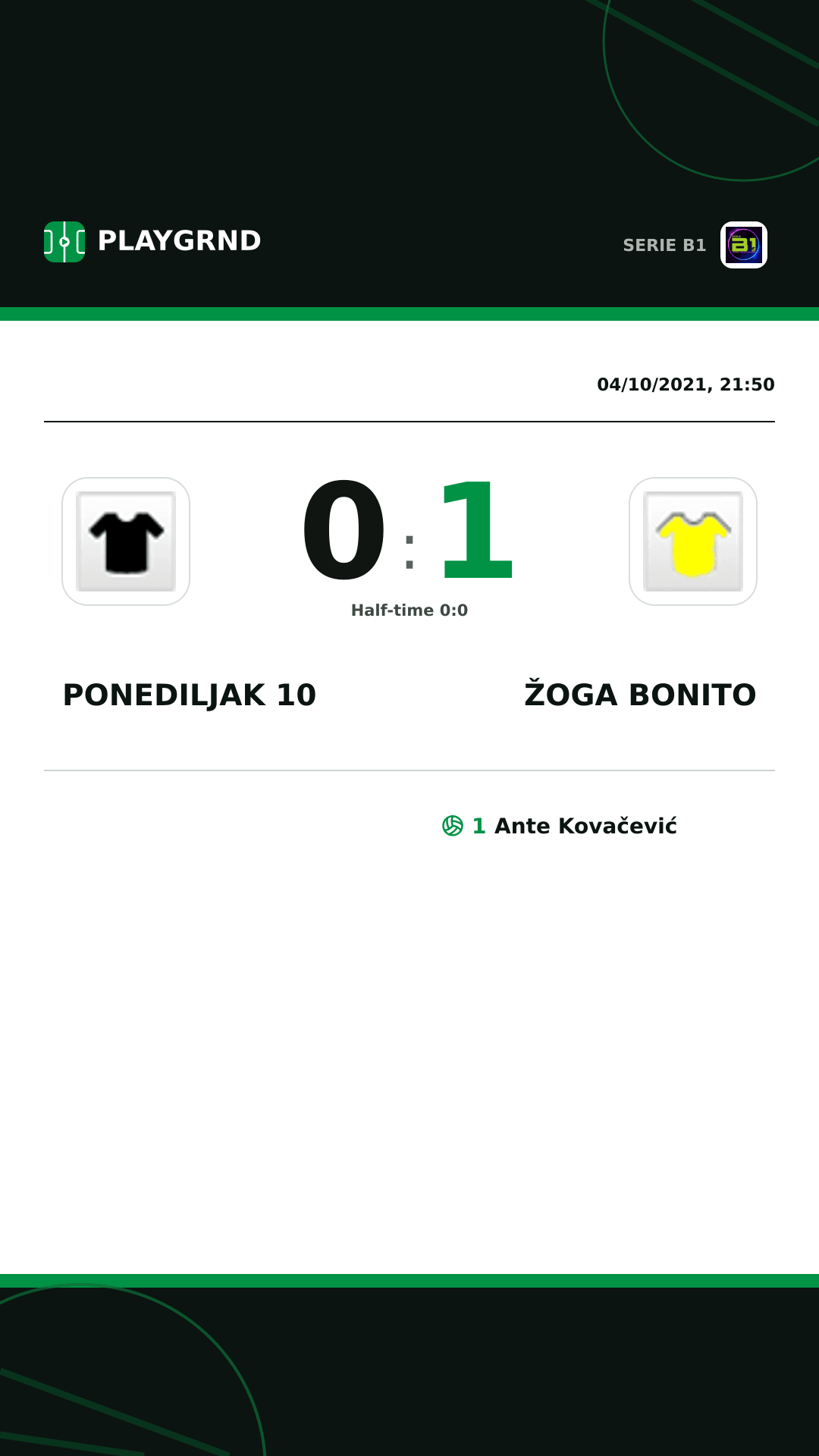 Instagram artwork: Ponediljak 10 0:1 Žoga Bonito
