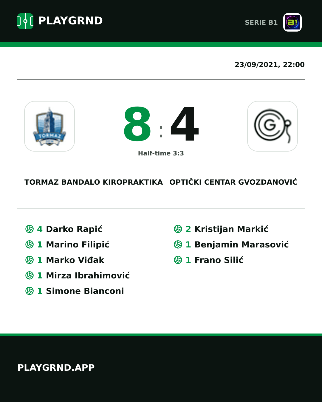 Instagram artwork: Tormaz Bandalo Kiropraktika 8:4 Optički Centar Gvozdanović