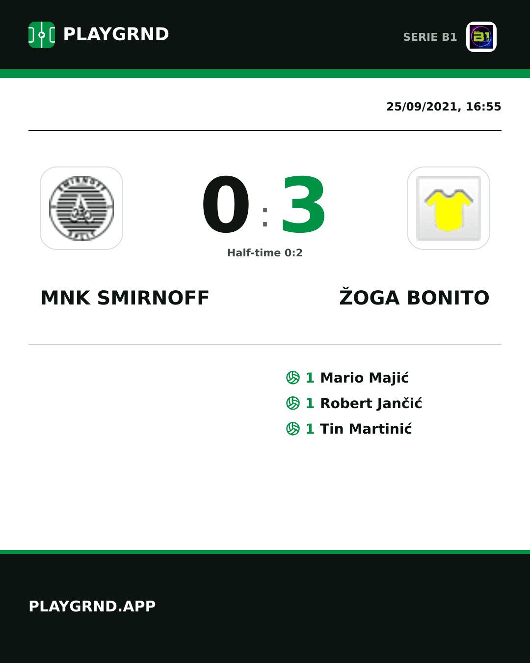Instagram artwork: Mnk Smirnoff 0:3 Žoga Bonito