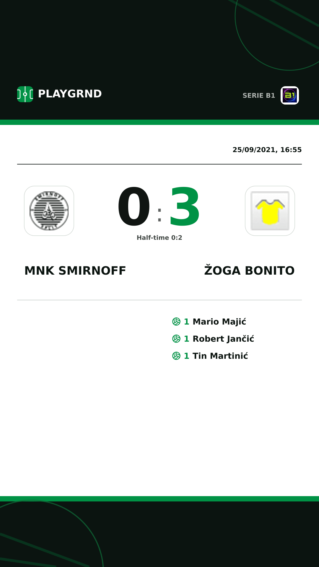Instagram artwork: Mnk Smirnoff 0:3 Žoga Bonito