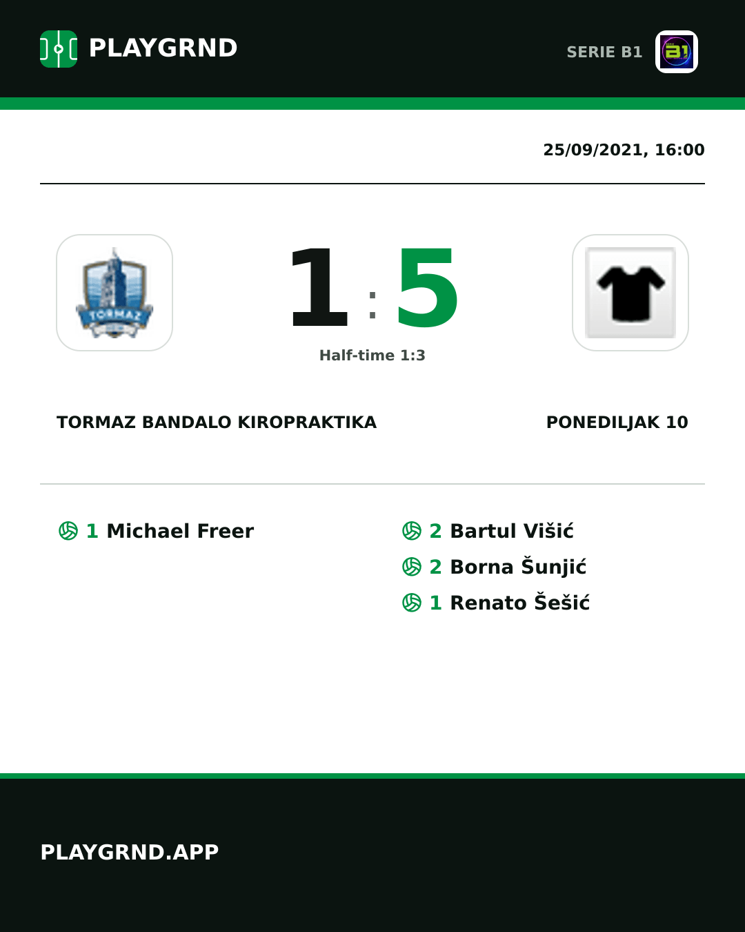 Instagram artwork: Tormaz Bandalo Kiropraktika 1:5 Ponediljak 10