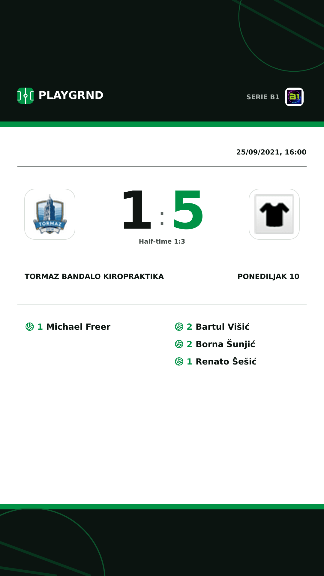 Instagram artwork: Tormaz Bandalo Kiropraktika 1:5 Ponediljak 10