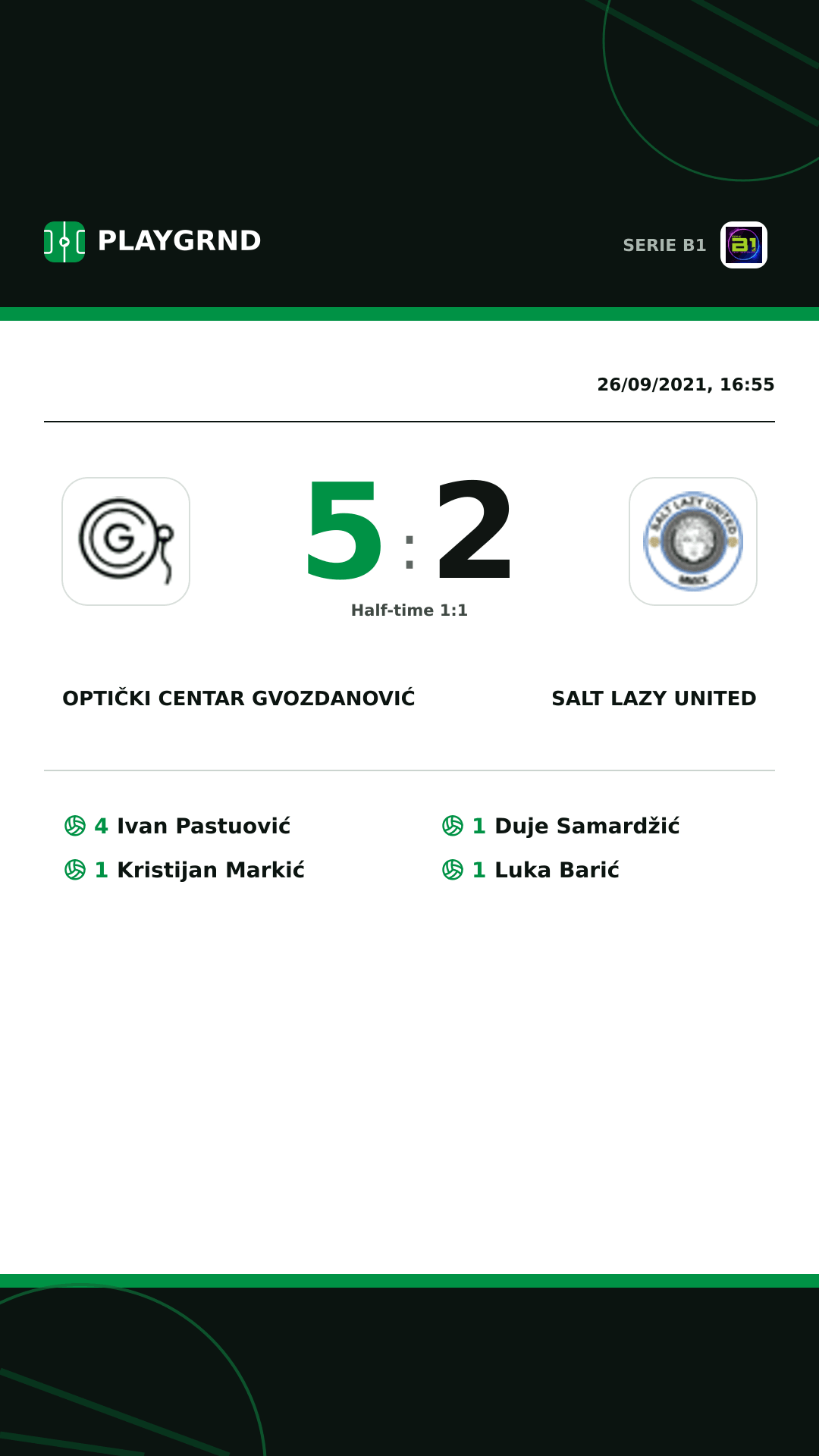 Instagram artwork: Optički Centar Gvozdanović 5:2 Salt Lazy United