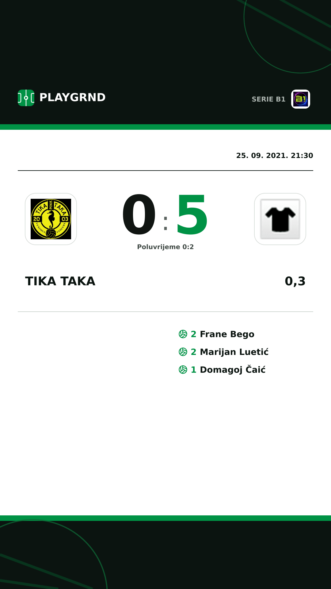 Instagram slika: Tika Taka 0:5 0,3