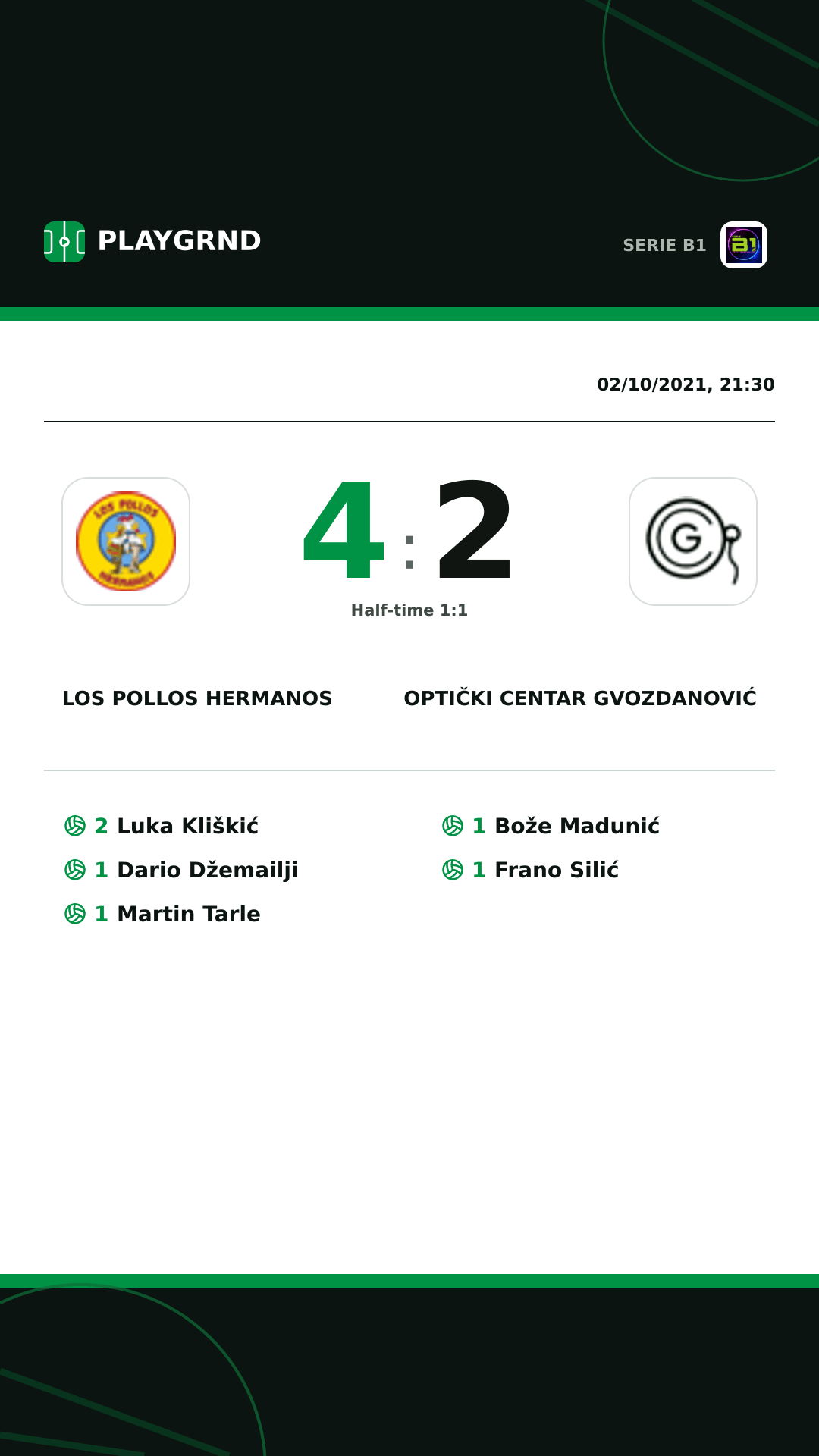 Instagram artwork: Los Pollos Hermanos 4:2 Optički Centar Gvozdanović