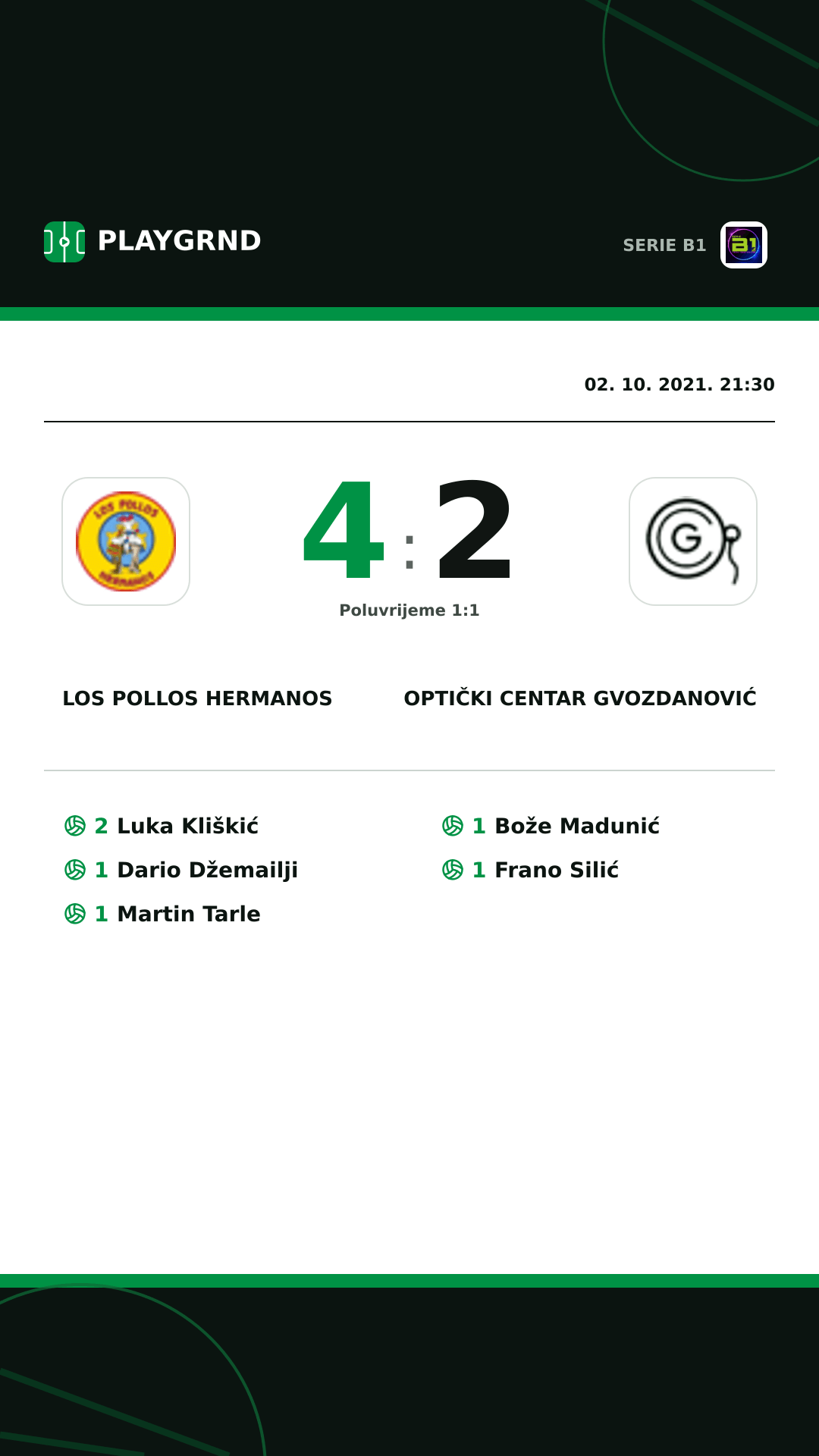 Instagram slika: Los Pollos Hermanos 4:2 Optički Centar Gvozdanović
