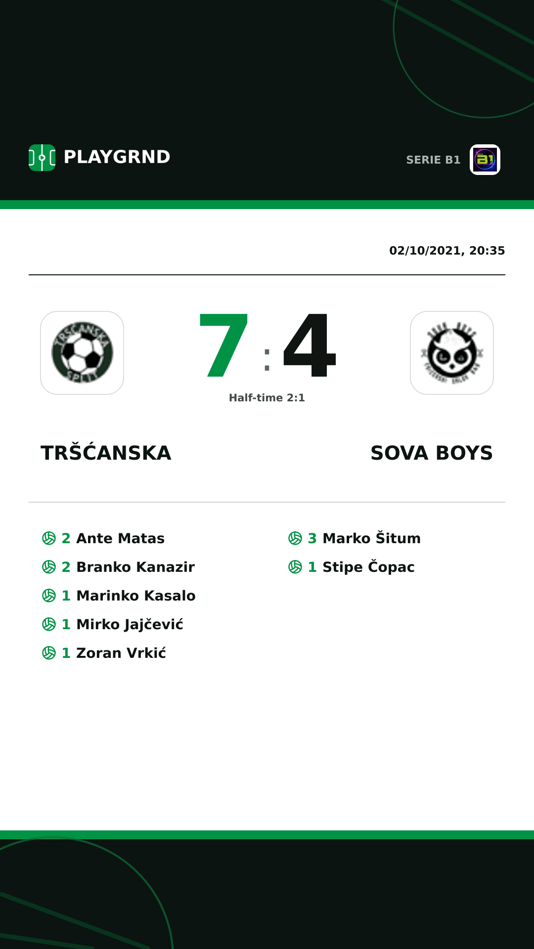 Instagram artwork: Tršćanska 7:4 Sova Boys