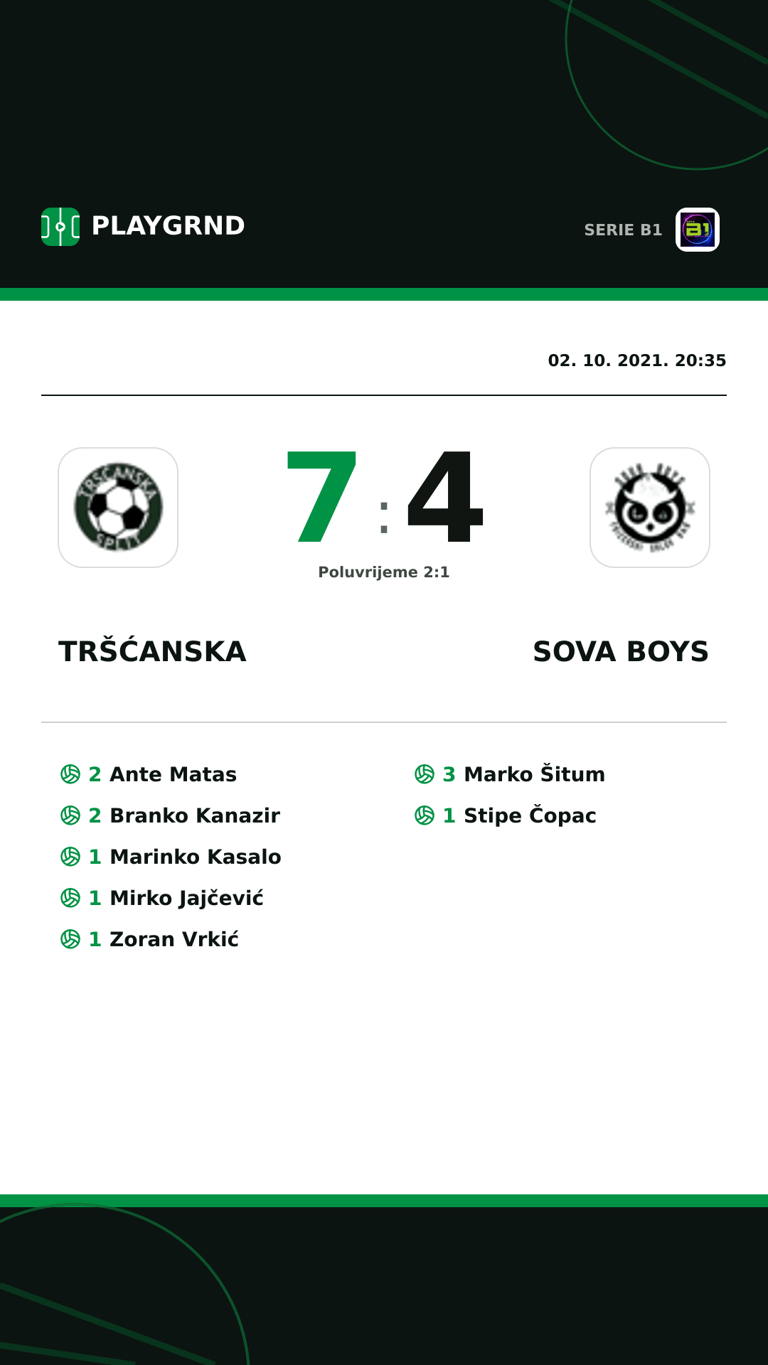 Instagram slika: Tršćanska 7:4 Sova Boys