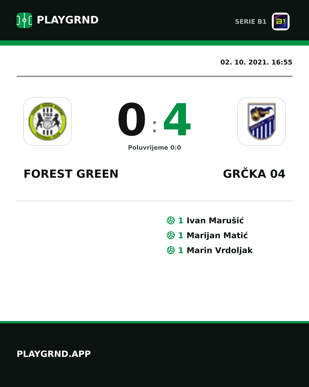 Instagram slika: Forest Green 0:4 Grčka 04