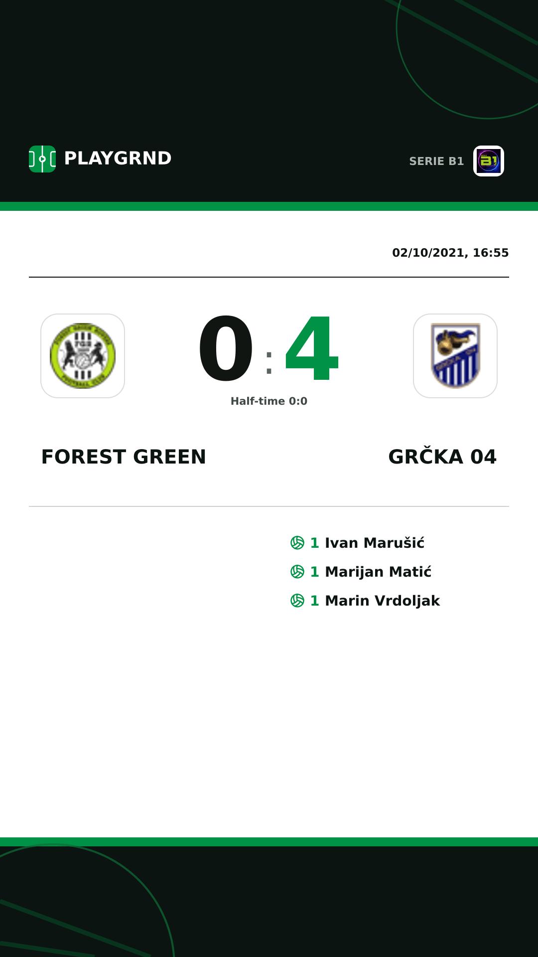 Instagram artwork: Forest Green 0:4 Grčka 04