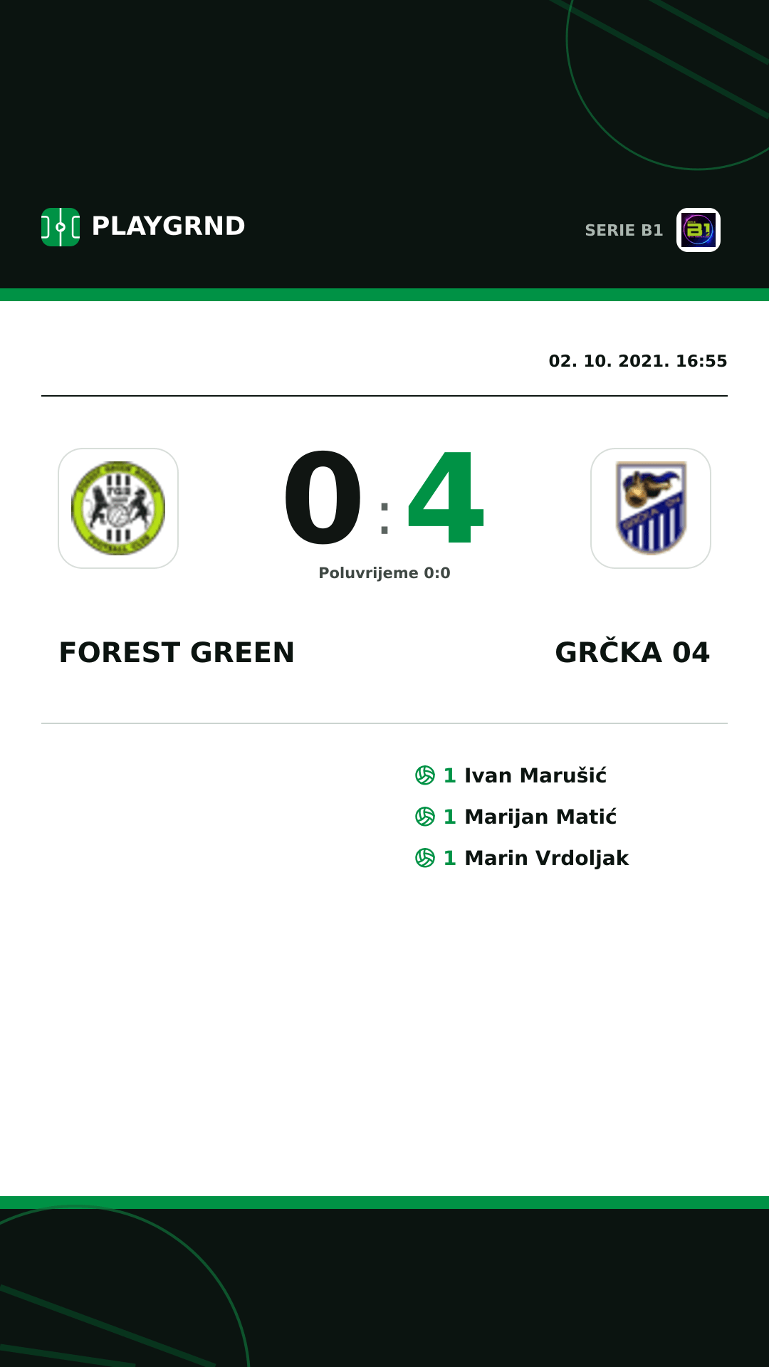 Instagram slika: Forest Green 0:4 Grčka 04